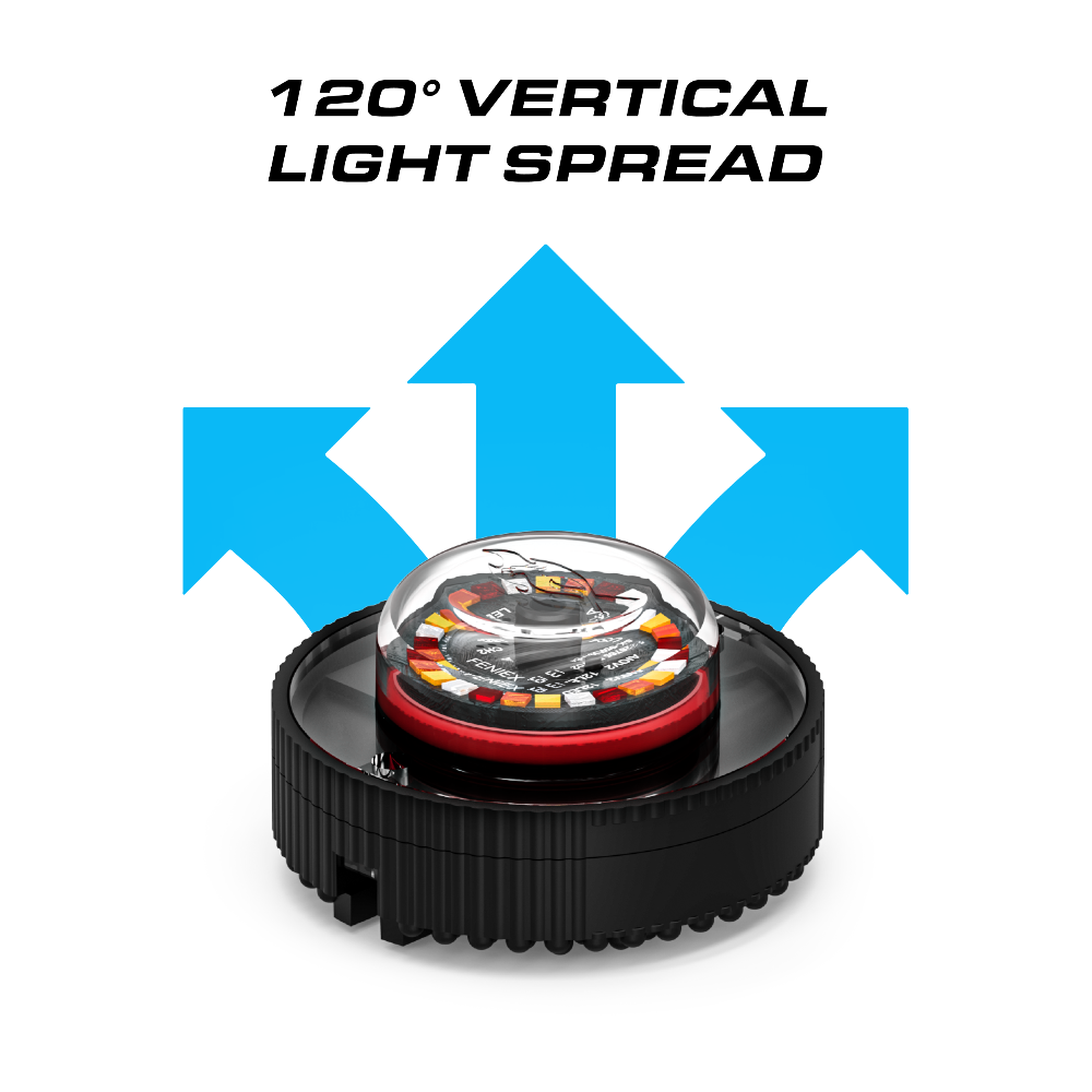 Feniex Quad Cannon LED Hide-Away